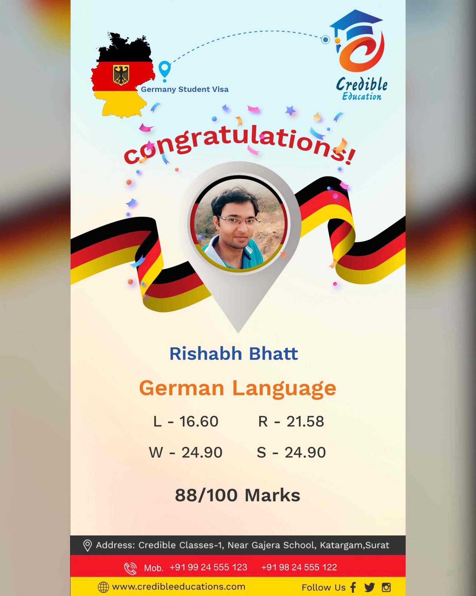 IELTS Writing Task 2